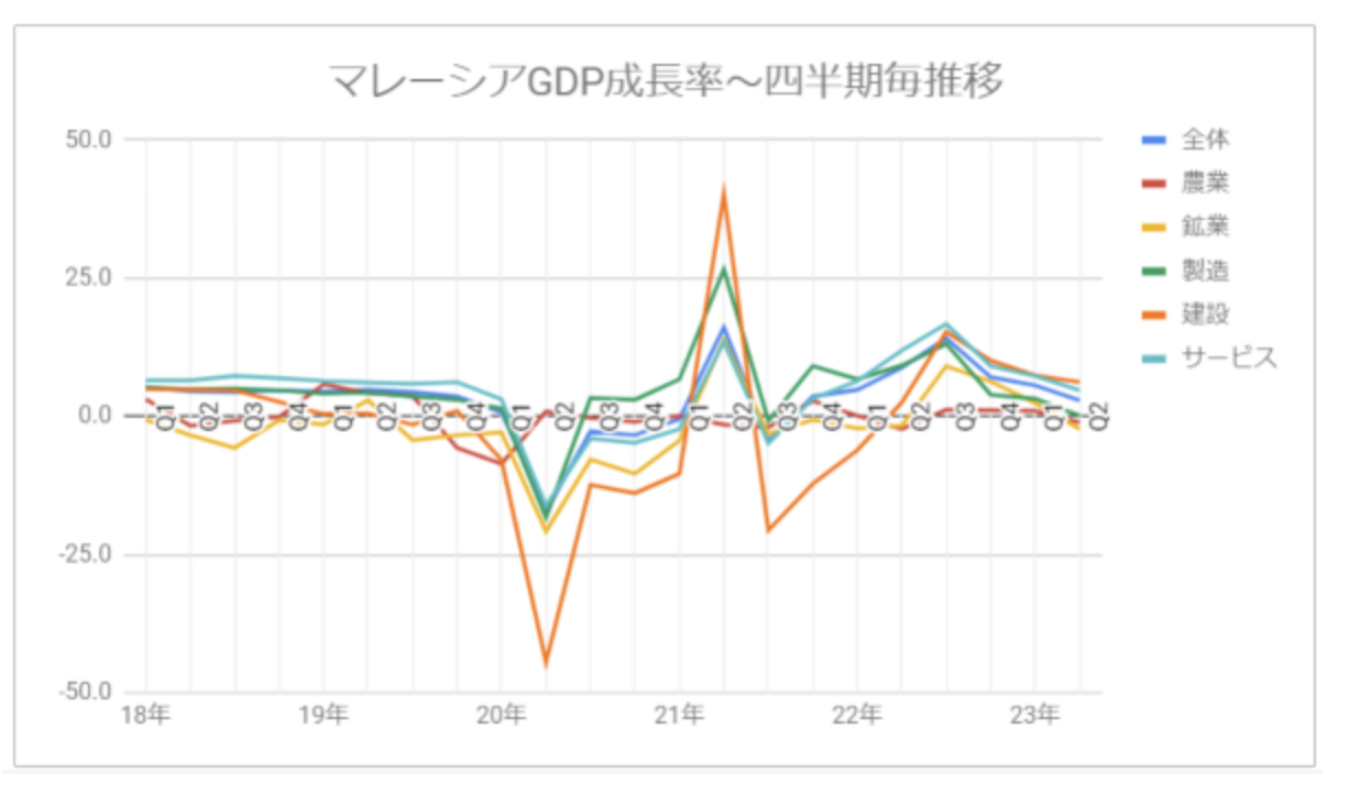 スクリーンショット 2023-08-21 午後2.12.55